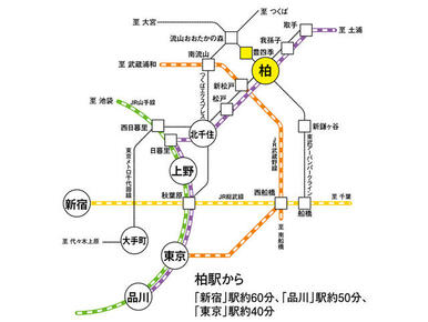 路線図