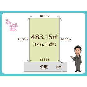 地形図等