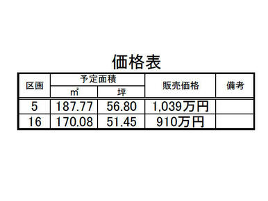 価格表