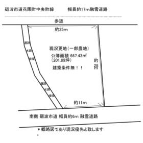 地形図等