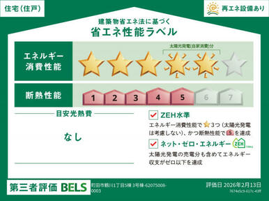 【ブルーミングガーデン 町田市鶴川1丁目5棟 3号棟】省エネ性能ラベル 本ラベルは特定の住戸の性能を示すものではありません。