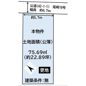地形図等