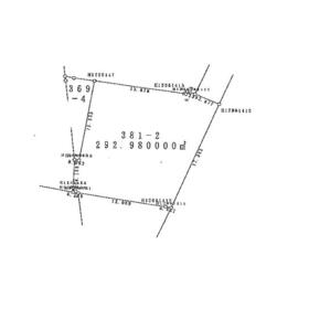 地形図等