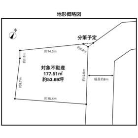 地形図等