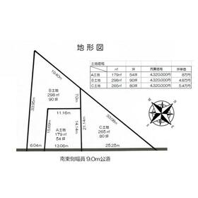 地形図等