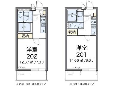 代表的な間取のため実際の間取とは異なる場合があります