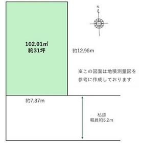地形図等