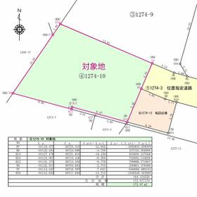 地形図等
