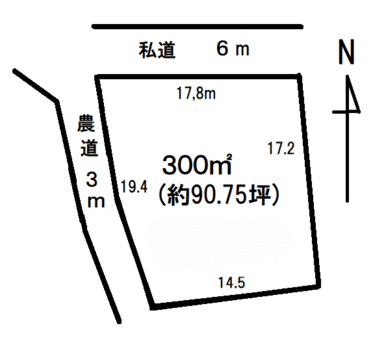 清流沿いの見晴らし良好な売地です