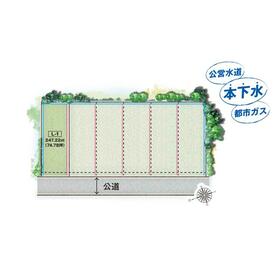 地形図等