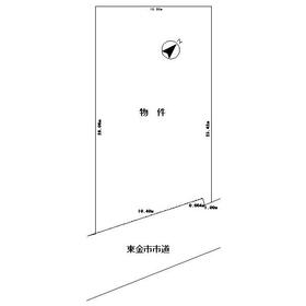 地形図等