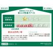 省エネ