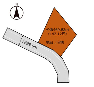 南西道路に面した１４２．１２坪の敷地です。