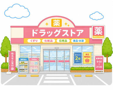 ウエルシア静岡下川原店