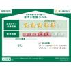 省エネ