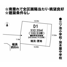 地形図等