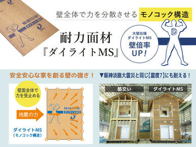 軸材と軸材の間に耐力面材を取付、地震や台風等による外圧から建物をしっかり守ります