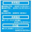周辺環境