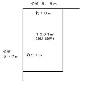 地形図等