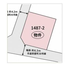 地形図等
