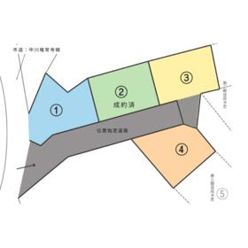 地形図等