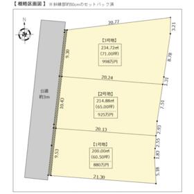 地形図等