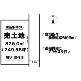 地形図等