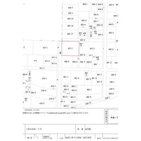 地形図等