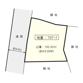 地形図等