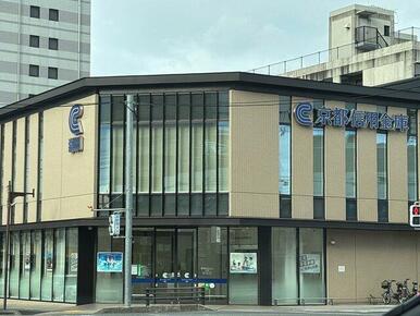 京都信用金庫　瀬田支店