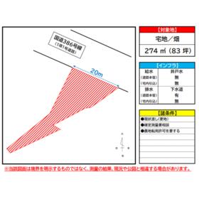 地形図等