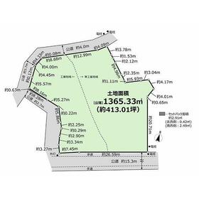 地形図等