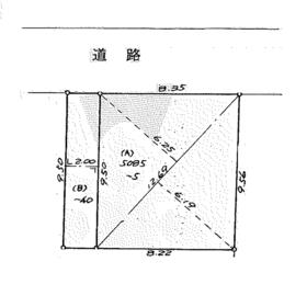 地形図等