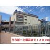 ショッピング施設