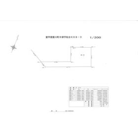 地形図等