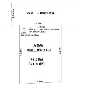 地形図等