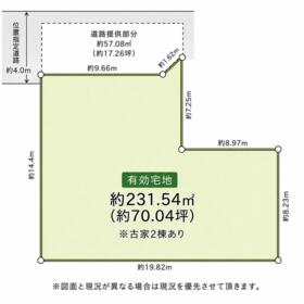 地形図等