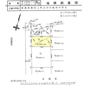地形図等