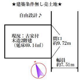 地形図等