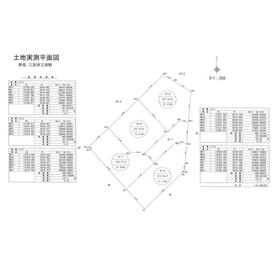 地形図等