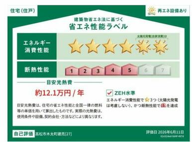 ＺＥＨはエネルギーと家計の節約だけでなく、健康にいい快適な住環境を創り出します。