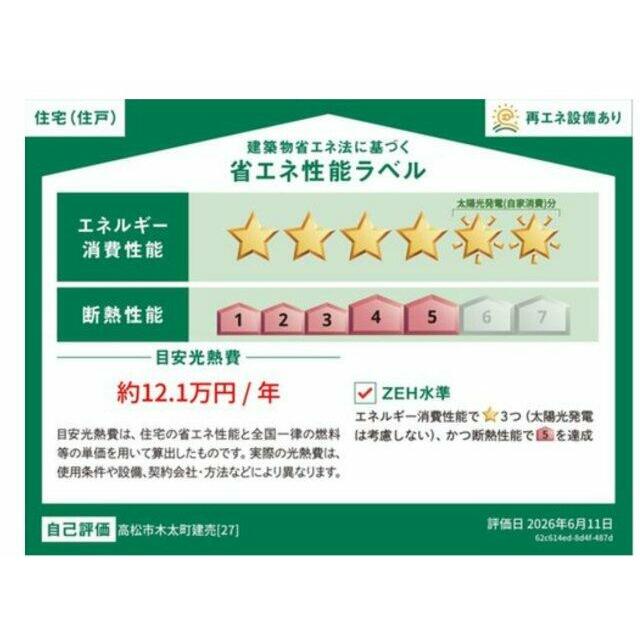 ＺＥＨはエネルギーと家計の節約だけでなく、健康にいい快適な住環境を創り出します。