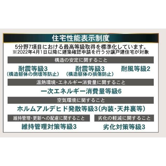 detached 字宇江城