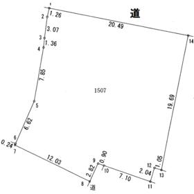 地形図等