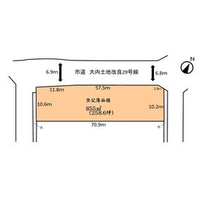 地形図等