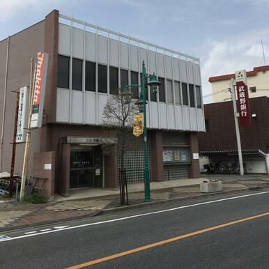 武蔵野銀行岩槻支店