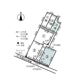 地形図等