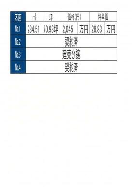 区画図