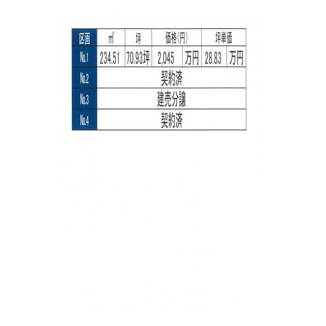 区画図