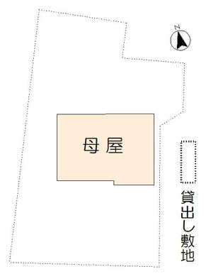 貸し出し区画
